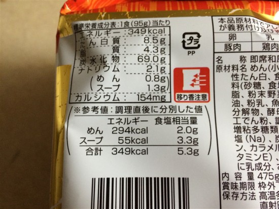 マルちゃん正麺 カレーうどんのカロリー・栄養成分