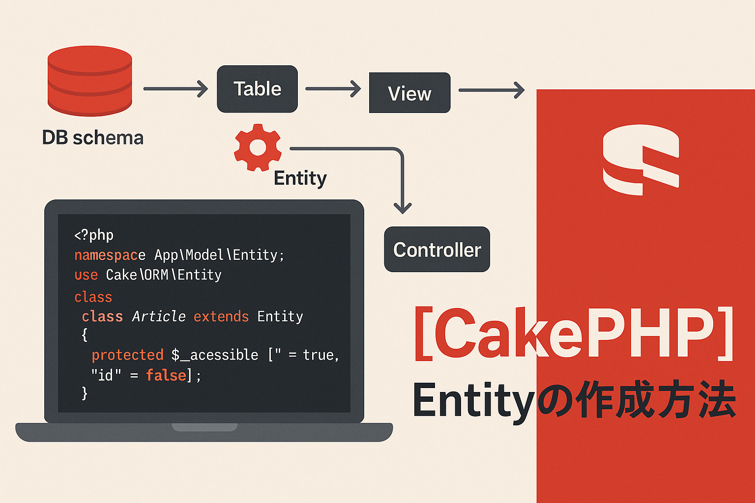 [CakePHP] Entityの作成方法